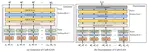 Curb-GAN: Conditional Urban Traffic Estimation through Spatio-Temporal Generative Adversarial Networks